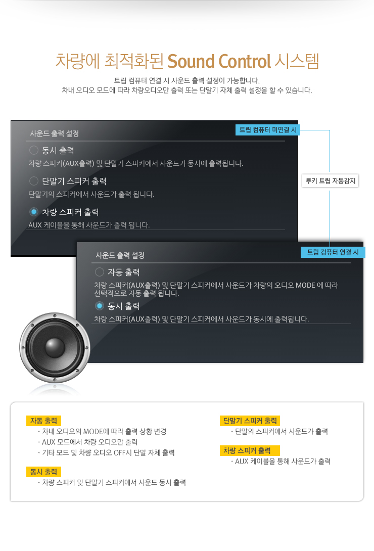 유라이브 이미지